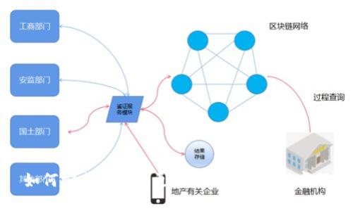  如何安全高效地更改Tokenim注册密码？