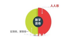 数字货币尾盘涨幅限制：
