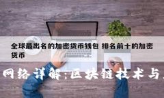 Tokenim网络详解：区块链技