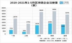 如何在Tokenim平台上创建和