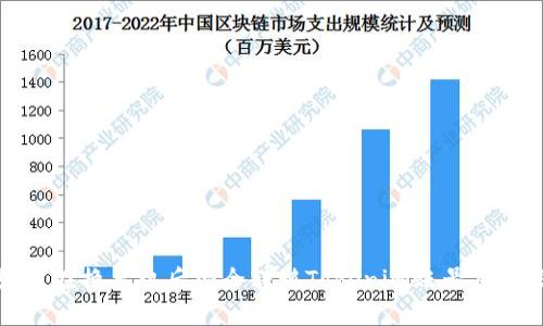 如何在换手机后安全转移Tokenim账号及数据
