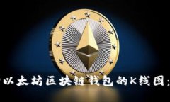如何查询以太坊区块链钱