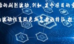   Tokenim是什么？揭秘Toke