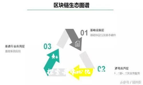 Tokenim：探索去中心化钱包的未来