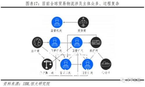 以下是以太坊账号和钱包的内容示例：

深入了解以太坊账号和钱包的运作机制