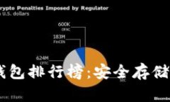 2023年Tokenim冷钱包排行榜：