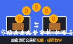 数字货币市场未来走势分