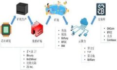 如何使用Tokenim导出比特币