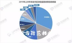 : Tokenim 漏洞分析与防范措
