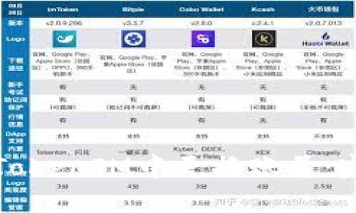 如何在TokenIM中更换账号：完整指南