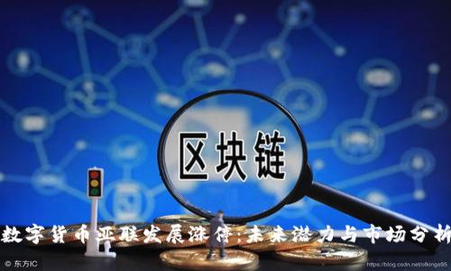 数字货币亚联发展涨停：未来潜力与市场分析