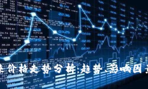 数字货币未来价格走势分析：趋势、影响因素及投资策略
