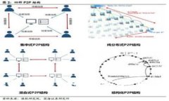 以太坊钱包挖矿教程：如