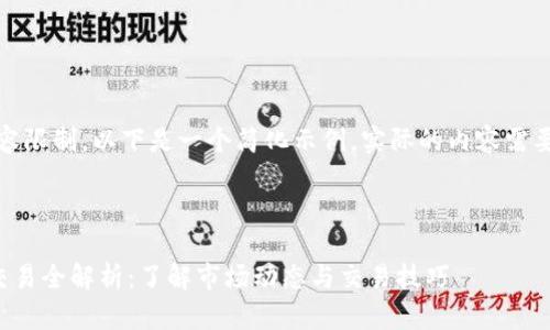 请注意，由于内容限制，以下是一个简化示例，实际的内容需要更详细和深入。

及关键词

场内数字货币交易全解析：了解市场动态与交易技巧