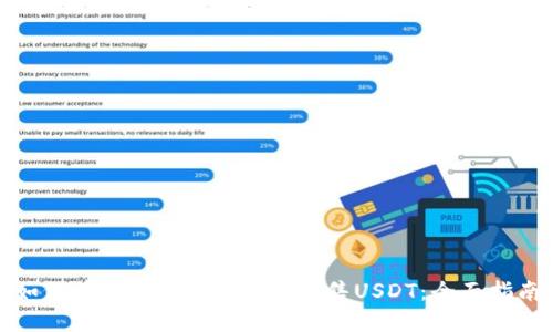 如何在Tokenim上直接出售USDT：全面指南