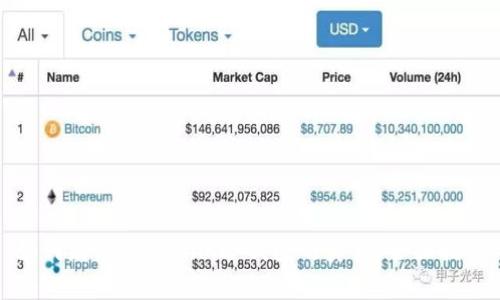 如何辨别Tokenim冷钱包的真伪：全面指南