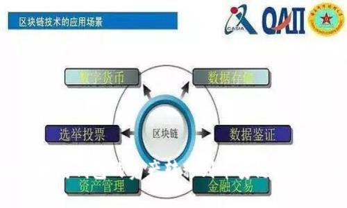 如何将以太坊钱包的资产转移到币安链钱包：详尽指南