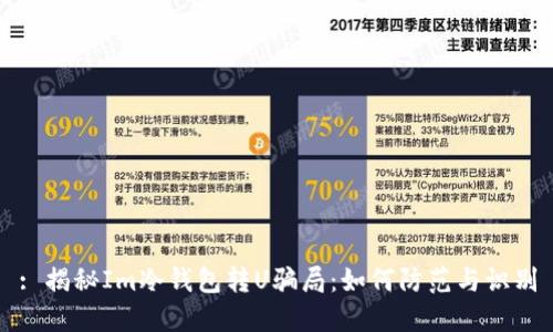 : 揭秘Im冷钱包转U骗局：如何防范与识别
