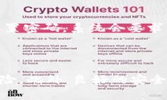   如何安全退出 Tokenim 钱包