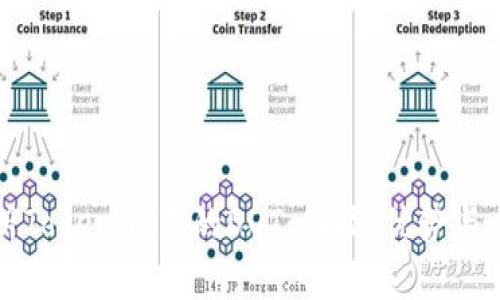 深入解析Tokenim中的DOT：功能、优势与应用前景