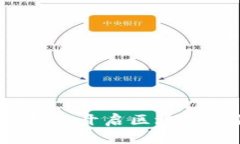 国王联盟数字货币游戏：