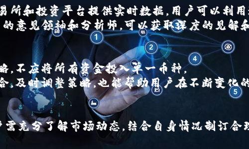  了解上海巨赢客数字货币的未来趋势与投资指南 / 
 guanjianci 数字货币, 上海巨赢客, 投资指南, 未来趋势 /guanjianci 

引言
随着数字货币的迅速崛起，越来越多的投资者开始关注这一领域。而在众多的数字货币投资平台中，上海巨赢客无疑是备受瞩目的一个。它不仅汇聚了丰富的市场信息，也为投资者提供了全面的投资指南。本文将详细介绍上海巨赢客数字货币的现状、未来趋势，以及如何在这个快速变化的市场中做出明智的投资决策。

上海巨赢客数字货币概述
上海巨赢客是一家专注于数字货币交易和投资的公司，成立于近年来数字货币市场发展蓬勃之际。公司致力于为投资者提供优质的交易服务、市场分析以及专业的投资策略。上海巨赢客的业务范围涵盖各种数字货币，包括比特币、以太坊和其他新兴币种。通过强大的技术支持和市场数据分析能力，上海巨赢客为用户提供安全、便捷的交易环境。

数字货币的定义与发展
数字货币是一种以数字形式存在的货币，依赖于密码学技术进行保护，确保交易的安全性和数据的完整性。自2009年比特币推出以来，数字货币经历了从技术创新到广泛接受的快速发展阶段。如今，除了比特币、以太坊等主流货币外，市场上涌现出众多项目，各具特色，吸引了大量投资者的关注。

上海巨赢客的服务与特色
上海巨赢客数字货币交易平台提供了多种服务，以满足不同用户的需求。首先，用户可以进行多种数字货币间的自由交易，支持多种支付方式。其次，平台还提供实时市场数据分析及专业的投资顾问服务，帮助用户制定投资策略。此外，上海巨赢客还注重用户的安全性，采用先进的安全技术确保资金和信息的安全。

未来趋势：数字货币行业的发展方向
数字货币行业的发展趋势充满变数，但我们可以从当前的市场动态和技术进步中推测出一些未来的发展方向。例如，区块链技术的不断成熟将推动更多传统金融服务向数字化转型，使得数字货币在支付和交易中扮演越来越重要的角色。同时，随着政府对数字货币的监管力度加大，合规性将成为行业发展的重要因素，用户在选择平台时需要关注这些方面。

投资数字货币的风险与回报
投资数字货币的回报率吸引了众多投资者，但风险同样不容忽视。市场波动加剧、法律政策变化以及技术问题都可能导致损失。用户在投资前应充分评估自己的风险承受能力，制定合理的资产配置方案。此外，学习相关知识、保持对市场动态的关注也能够帮助用户更好地进行投资决策。

常见问题解答

问题1：如何选择合适的数字货币投资平台？
选择合适的数字货币投资平台应该综合考虑多个因素。首先，平台的安全性是首要考虑的一项。用户应查看平台的安全措施以及历史交易记录，确认平台是否有过安全事件。其次，平台的用户口碑和服务质量同样重要，可以通过在线评价和用户反馈进行了解。此外，平台的手续费、交易对种类及市场深度等也是需要考虑的因素。
最后，用户应选择监管合规的平台，以确保在发生争议时能够维护自身的合法权益。在了解平台的各项指标后，用户可以进行模拟交易，以便熟悉平台的操作流程和界面设计。

问题2：数字货币投资有哪些常见策略？
数字货币投资可以采用多种策略，根据自身的投资目标和风险承受能力进行选择。常见的投资策略包括短线交易、长线持有和定投策略。短线交易是利用市场价格波动进行快速买卖，适合风险偏好较高的投资者，通常需要较强的市场洞察能力和反应速度。
长线持有的策略则更加注重基本面分析，投资者选择在价格相对较低时购入，通过持有等待市场回暖来获取利润。这一策略适合长期看好数字货币行业发展的投资者。定投策略是通过定期定额投资来平摊风险，适合大多数普通投资者，避免了一次性投资所带来的市场波动风险。

问题3：怎样保持对数字货币市场的敏感度？
在快速变化的数字货币市场中，保持敏感度至关重要。首先，投资者应关注市场动态，定期浏览相关行业新闻、技术分析和市场研究报告等。许多数字货币交易所和投资平台提供实时数据，用户可以利用这些工具时刻掌握市场变化。
其次，参与社区讨论也是保持敏感度的有效方式。用户可以加入数字货币相关的微信群、Telegram群和讨论论坛，获取第一手的信息。此外，关注一些行业内的意见领袖和分析师，可以获取深度的见解和分析，提高对市场的理解。

问题4：如何管理数字货币投资风险？
风险管理是成功投资的关键。首先，用户应制定合理的投资计划，包括目标收益、风险承受能力及投资时间框架。此外，资产多元化是降低投资风险的重要策略，不应将所有资金投入单一币种。
其次，设定止损策略是在市场波动时保护投资本金的有效手段。投资者应该在每笔交易下单前，明确何时止损，避免因情绪影响决策。同时，定期审视投资组合，及时调整策略，也能帮助用户在不断变化的市场中保持灵活。

结论
总结来看，上海巨赢客数字货币作为一个新兴的平台，凭借其丰富的服务和市场分析工具，为用户提供了便捷的数字货币投资体验。在投资数字货币时，用户需充分了解市场动态，结合自身情况制订合理策略，以提高投资成功的几率。同时，安全性和合规性始终是投资的重要考量因素，希望每位投资者在这个充满机遇和挑战的市场中都能做出明智的决策。