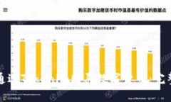 如何通过Tokenim购买数字货