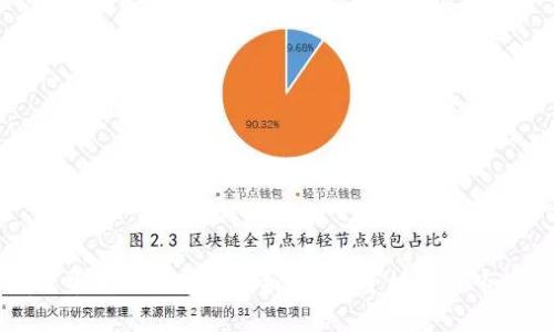 深圳龙华最新数字货币板块：投资机会与市场分析