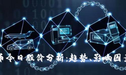 青岛数字货币今日股价分析：趋势、影响因素与投资策略