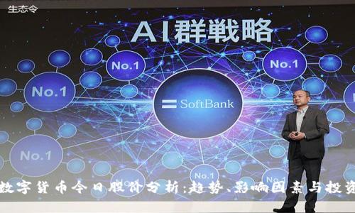 青岛数字货币今日股价分析：趋势、影响因素与投资策略