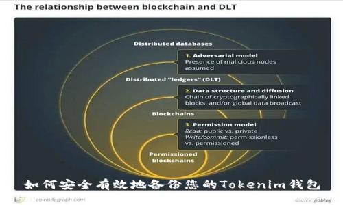 如何安全有效地备份您的Tokenim钱包