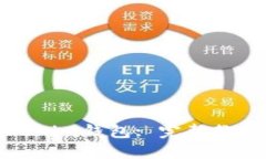 如何导入Tokenim钱包: 完整