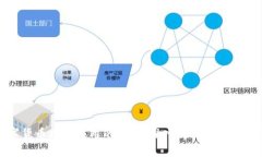 数字货币技术应用的特点