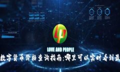 2023年数字货币价格查询指