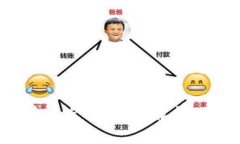 可交易数字货币基金的全