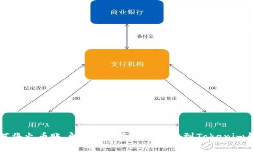 如何将火币账户中的资产安全转账到Tokenim钱包