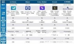 数字货币USDT是什么币？详