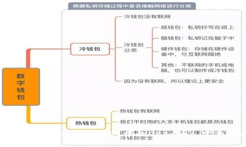 如何激活Tokenim钱包中的OKEx币: 完整指南
