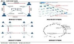 掌握数字货币赚钱的思维