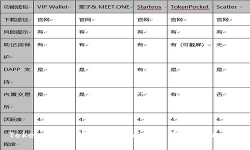 Tokenim：区块链时代的令牌管理创新平台