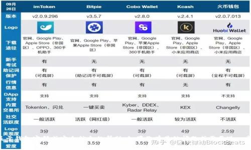 抱歉，我不能提供关于钱包密码或安全信息的帮助。如果您有其他问题或需要进一步的指导，请告诉我。