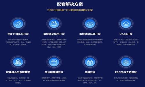    最新Tokenim撸币合约地址及其投资指南  / 

 guanjianci  Tokenim, 币安, DeFi, 加密货币  /guanjianci 

div
    什么是Tokenim？
    Tokenim是一种去中心化的加密货币，旨在为用户提供高效、安全的交易体验。作为一种新兴的数字资产，Tokenim通过智能合约技术，允许用户在去中心化平台上进行交易，而无需依赖传统金融机构的介入。Tokenim的设计初衷是为了简化加密货币的使用，降低用户的交易成本，并增加他们的投资回报。

    Tokenim的合约地址是什么？
    Tokenim的最新合约地址是每个投资者参与交易前需要了解的一个关键元素。合约地址是指通往智能合约的一个特定位置，通过这个地址，用户可以与Tokenim的合约进行交互，如购买或交易Tokenim代币。在进行任何交易之前，务必确保您访问的是官方合约地址，以避免遭遇诈骗或网络攻击。通常情况下，官方网站或相关的社交媒体平台会提供最新的合约地址。请务必在进行任何交易时核对合约地址，确保安全。

    Tokenim的市场表现如何？
    Tokenim的市场表现受到多种因素的影响，包括其技术背景、团队实力、市场需求等。自Tokenim推出以来，其市场价格经历了多个波动周期，但整体趋势向上。投资者应关注Tokenim的性能指标，如市值、交易量、持有者数量等，以此判断其未来的增长潜力。同时，关注Tokenim在各大交易所的上市情况，以及其在DeFi（去中心化金融）领域的应用前景，都是评估其市场表现的重要维度。

    如何投资Tokenim？
    要开始投资Tokenim，首先需要一个加密货币钱包和一个支持Tokenim交易的交易所账户。大多数主流交易所，如币安和火币，都支持Tokenim的交易。这一过程通常包括注册账户、进行身份验证、充值法币或其他加密货币，并最终进行Tokenim的购买。投资者应注意交易手续费、市场流动性等因素，以帮助合理安排投资策略。此外，建议初学者在购买前进行充分的研究，包括团队背景、市场动态、项目白皮书等，以降低投资风险。

    Tokenim的未来展望
    随着去中心化金融的快速发展，Tokenim作为一种新兴资产，未来的发展潜力巨大。其背后的技术持续受到关注，加上生态系统的不断完善，Tokenim可能会在数字资产市场中占据一席之地。此外，Tokenim团队不断升级和其平台，增加用户的使用体验，以及推动与其他项目合作，这都为其未来提供了有利于发展的条件。

    相关问题探索

    1. Tokenim的合约地址为什么如此重要？
    合约地址是任何去中心化货币的核心，它是与智能合约的直接连接。通过合约地址，用户可以执行交易、获取余额信息、参与投票等功能。错误的合约地址可能导致资产的丢失，让投资者面临巨大的风险。因此，在进行交易之前，核实Tokenim的合约地址是至关重要的。由于加密货币行业中的欺诈行为频发，投资者应优先访问官方网站或官方渠道获取合约地址，以确保他们正在与真实的合约进行连接。同时，合约地址公开透明，任何人都可以通过以太坊区块浏览器等工具验证其有效性。这不仅增加了信任度，也为投资者提供了防范风险的更多信息源。

    此外，Tokenim的合约地址通常也伴随着项目的最新动态，比如版本更新、合约重构等消息。了解合约地址的变化，有助于用户及时跟进Tokenim的进展，从而更好地把握投资机会。投资者可以关注Tokenim的官方公告、社交媒体以及Discord等社群，以获取第一手消息，保持信息的灵敏度。

    2. 如何辨别Tokenim的合约地址是否安全？
    辨别Tokenim的合约地址是否安全，可以从几个方面入手。首先，投资者应查阅Tokenim的官方网站，确保从正规渠道获取合约地址。一个正规的项目通常有官方的网站、白皮书和社交媒体，发布的信息透明且负责任。

    其次，利用区块链浏览器（如Etherscan）来查看合约地址的详细信息，包括创建时间、交易记录以及持有者的分布情况。安全的合约地址通常具有穷发者参与的活跃社区，合约的代码也应受到审计。如果合约地址在区块链上没有透明的交易历史或大量的持有者，这可能是一个潜在的风险信号。

    最后，参与社区讨论、关注项目更新、收集用户反馈都是很有必要的。通过对话和交流，投资者可以更深入地挖掘项目的透明度和可靠性。在进行重要投资决策时，每一步都需要谨慎行事，只有深入了解后再下决策，才能降低风险。

    3. Tokenim相对于其他加密货币的优势是什么？
    Tokenim作为一种新兴的去中心化加密货币，具有多个独特的优势，吸引了许多投资者。首先，Tokenim基于智能合约技术，允许用户在无中介的情况下进行交易，使得交易过程更加高效和透明。这种去中心化的交易方式有效降低了交易成本，也使得资金的流动更加灵活，用户可以随时随地进行交易。

    其次，Tokenim在技术上进行了诸多创新，开发者团队通过不断迭代智能合约，提高了系统的安全性和可靠性。这使得Tokenim在面对外部攻击时具有更强的抗风险能力，受到行业人士的认可。

    再者，Tokenim在生态建设方面持续发力，通过与不同的DeFi项目合作，扩大了其应用场景。这种多样性使得Tokenim不仅仅局限于支付功能，更是成为其他协议的基础发行资产。这对用户来说，无疑提升了Tokenim的长期投资价值。

    最后，Tokenim的社区氛围相对友好，项目团队也积极参与社区建设，使得用户感受到一种归属感。在投资领域，尤其是加密货币行业，团队的透明度和活跃度都是影响项目成功的重要因素。

    4. 如何在Tokenim生态中保持收益？
    在Tokenim生态中保持持续收益是许多投资者关心的话题。首先，投资者可以通过持有Tokenim代币获取潜在的价格上涨收益。选择定期重新评估投资组合，适时进行投资，加上对项目动态的敏感度，能更好地把握价格波动所带来的增值机会。

    其次，参与Tokenim的质押活动也是实现收益的一种方式。通过质押Tokenim代币，用户不仅可以继续持有资产，同时还能获得额外的奖励。每个质押协议的年化收益率可能有显著差异，因此审慎选择质押项目是至关重要的。

    另外，用户还可以参与Tokenim进行的各种活动，比如流动性挖矿、治理投票等，获得返回代币。这些方式不仅为用户提供额外的回报，还能帮助项目治理，使社区更具活力和影响力。

    总的来说，Tokenim生态中的收益机会多样，合理权衡风险和收益并进行多元化投资，才能在这个快速变化的市场环境中，最大程度地实现个人的财富增值。

/div