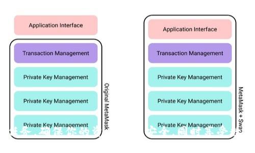   如何使用私钥登入Tokenim钱包/  
 guanjianci 私钥, Tokenim钱包, 加密货币, 钱包安全/ guanjianci 

在加密货币的世界中，安全性是每个用户最关心的问题之一，而钱包是存储和管理数字资产的关键工具。Tokenim钱包作为一种广受欢迎的加密货币钱包，为用户提供了多种方式来确保其资产的安全。使用私钥登录Tokenim钱包是一种备受推崇的方法，它不仅能够增强安全性，还能让用户自由访问自己的数字资产。本文将详细介绍如何使用私钥登录Tokenim钱包，并讨论相关的安全措施和使用建议。

私钥的基本概念
私钥是用户控制其加密货币资产的核心。每个钱包都有一对密钥：公钥和私钥。公钥可以与他人共享，用于接收数字资产，而私钥则必须保密，因为它是访问和管理加密资产的唯一凭证。私钥类似于银行账户的密码，任何人只要拥有私钥，就可以完全控制与之关联的资金。

Tokenim钱包概述
Tokenim钱包是一种功能强大且易于使用的加密货币管理工具，支持多种类型的数字货币。它具备以下一些基本功能：
ul
    li安全存储：Tokenim钱包使用先进的加密技术来保护用户的私钥和交易数据。/li
    li多币种支持：用户可以在同一个钱包中管理多种加密货币，方便交易和管理。/li
    li用户友好的界面：钱包的设计简洁直观，使得即使是新手用户也能快速上手。/li
/ul

使用私钥登录Tokenim钱包的步骤
登录Tokenim钱包的过程相对简单，但为了确保安全，用户需要非常小心。以下是使用私钥登录的具体步骤：
h4步骤一：打开Tokenim钱包/h4
首先，确保你已经下载并安装了最新版本的Tokenim钱包。打开应用程序，进入登录界面。

h4步骤二：选择私钥登录/h4
在登录界面，找到“使用私钥登录”或者“一键导入”这样的选项。这通常是在登录方式选择中提供的选项之一。选择此选项以继续。

h4步骤三：输入私钥/h4
在弹出的输入框中，粘贴或输入你的私钥。请务必确保你输入的私钥是完整且准确的，因为任何小的错误都会导致无法访问钱包。

h4步骤四：验证身份/h4
为确保安全，Tokenim钱包可能会要求你进行身份验证。根据你的设置，可能需要输入额外的安全信息，比如验证码或邮箱确认。

h4步骤五：成功登录/h4
完成身份验证后，用户将能够成功登录到他们的Tokenim钱包并访问他们的加密资产。

确保私钥安全的最佳实践
使用私钥登录的最大风险在于私钥的安全。如果私钥被泄露，任何人都可以轻易访问你的资金。以下是一些确保私钥安全的最佳实践：
ul
    listrong离线存储：/strong将私钥保存在离线环境中，如硬件钱包或纸质钱包，避免网络攻击。/li
    listrong使用强密码：/strong结合强密码保护账户，即便私钥被泄露，攻击者仍无法轻易访问账户。/li
    listrong定期备份：/strong定期将私钥备份，以防数据丢失。备份应存放在安全的位置。/li
    listrong启用双重验证：/strong如果 wallets 提供双重验证选项，请确保启用这一功能增加安全性。/li
/ul

常见问题解答

问题一：如果我忘记了私钥，我应该怎么办？
忘记私钥是加密资产中一个非常常见的挑战。一旦你丢失了私钥，恢复访问几乎是不可能的，因为私钥是访问你钱包的唯一凭证。以下是处理此情况的一些建议：
ol
    listrong检查备份：/strong如果你在创建钱包时做了备份，请检查备份的位置，可能会在那里找到私钥或恢复助记词。/li
    listrong联系支持：/strong如果你使用的是某个交易所或托管钱包，可以尝试联系他们的客服了解是否有恢复选项。但注意，绝大多数情况下都会要求你提供私钥。/li
    listrong教训和预防：/strong此次经验应成为未来的教训。确保在创建钱包时有妥善的备份策略，以防再次出现类似问题。/li
/ol
总之，私钥是加密钱包的核心，其重要性无法低估，务必小心保管。

问题二：私钥会被黑客窃取吗？
是的，私钥确实可能被黑客窃取。数字资产的安全与网络世界的丰富性和复杂性密切相关。一些黑客常常使用多种手段来窃取用户的私钥，例如：
ul
    listrong恶意软件：/strong黑客可以通过恶意软件攻击你的电脑或设备，获取你的私钥信息。如果设备中感染了这种软件，你的安全性会受到极大威胁。/li
    listrong钓鱼攻击：/strong黑客可能通过伪装成合法的服务或平台，诱使用户输入其私钥和其他敏感信息。这种社交工程攻击需要用户保持高度警惕。/li
    listrong不安全的网络：/strong如果你在公共Wi-Fi或无法信任的网络上使用钱包，黑客可能会借此机会窃取数据。始终在安全的私人网络环境下进行交易。/li
/ul
为了保护你的私钥，使用高质量的安全软件，避免点击不明链接，务必保持设备及钱包应用的更新。

问题三：如何选择适合自己的加密钱包？
选择适合自己的加密钱包是用户投入数字资产的第一步，影响到后续的使用体验和资金安全。以下是几个选择标准：
ul
    listrong安全性：/strong优先考虑那些有明确安全记录的钱包。包括是否提供私钥离线存储、双重验证功能等。/li
    listrong易用性：/strong钱包的用户界面应当友好，易于操作。尤其是对于新手来说，复杂的功能可能带来不必要的困扰。/li
    listrong支持的币种：/strong检查钱包是否支持你想要交易和存储的加密货币。对于多种大币种支持的钱包将大大增添其使用价值。/li
    listrong社区评价：/strong查看其他用户对目标钱包的评价和反馈，判断其可靠性和使用体验。/li
/ul
在选择钱包时，认真考虑自己的需求以及未来潜在的资产变动。从而选择出最适合自己的钱包类型。

问题四：Tokenim钱包是否适合所有用户？
Tokenim钱包作为一个加密货币管理工具，具有多种优点，其实用性和便捷性使它适合多种用户群体。但是否适合所有用户，还需根据以下几个方面来判断：
ul
    listrong新手用户：/strong对于新手而言，Tokenim钱包因其用户友好的界面和简单的操作流程而适合。但需要谨记基本的安全操作。/li
    listrong重视安全的用户：/strongTokenim钱包为用户提供私钥的独立管理，对安全性有着较高的要求，适合这些用户。/li
    listrong中层价位用户：/strong用户在投资过程中可能会有不同需求，Tokenim的多币种支持特性也满足了中层投资者的需求。/li
    listrong专业用户：/strong如果用户需要高度 personalizados 的功能或复杂的交易策略，Tokenim钱包可能有所欠缺。专业投资者可能更倾向于更加强大的工具。/li
/ul
总之，Tokenim钱包适合大多数用户，但每位用户需根据个人需求进行选择和评估其适合性。

通过本文的介绍，相信读者对于如何使用私钥登录Tokenim钱包有了全面的了解。在加密货币日益普及的背景下，能够掌握安全使用数字钱包的知识和技能是每一位投资者的重要任务。确保你的资產更加安全，同时享受数字货币带来的便利。