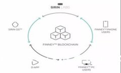 Tokenim AE钱包：手续费详解