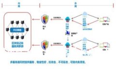    如何找回Tokenim交易密码