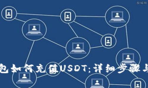 以太坊钱包如何充值USDT：详细步骤与注意事项