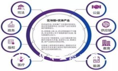 如何下载数字货币生态蓝