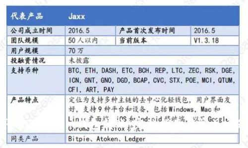 如何取消Tokenim钱包转账：完整指南与常见问题解答