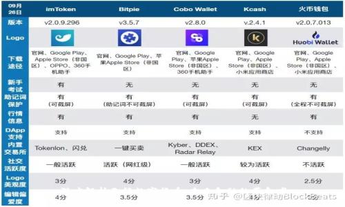 深度解析天秤数字货币：未来金融的革命者