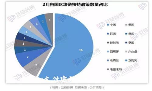 Tokenim支付密码解析与安全性研究